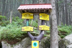 Signpost